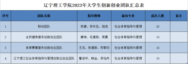 QQ图片20230407163536.png